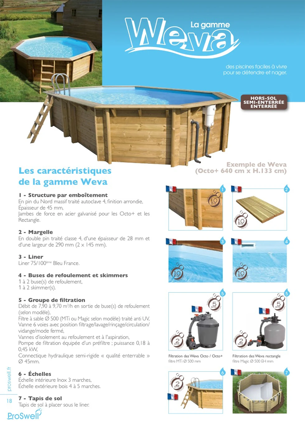 La gamme de piscine bois en kit : WEVA